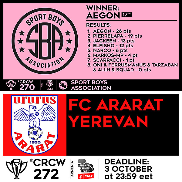 CRCW 270 - RESULTS - SPORT BOYS ASSOCIATION  |  CRCW 272 - FC ARARAT YEREVAN
