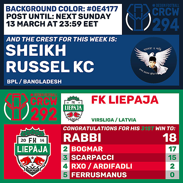 CRCW 292 - RESULTS PHASE - FK LIEPAJA  /  CRCW 294 - ENTRY PHASE - SHEIKH RUSSEL KC