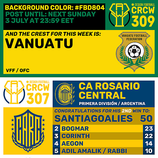 CRCW 307 - RESULTS PHASE - CA ROSARIO CENTRAL  /  CRCW 309 - ENTRY PHASE - VANUATU