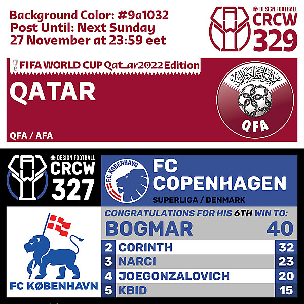 CRCW 327 - RESULTS PHASE - FC COPENHAGEN  /  CRCW 329 - ENTRY PHASE - QATAR