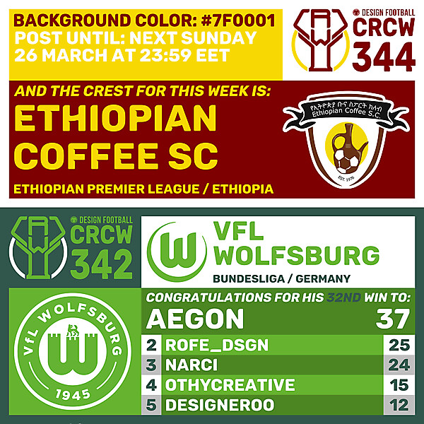 CRCW 342 - RESULTS PHASE - VFL WOLFSBURG  /  CRCW 344 - ENTRY PHASE - ETHIOPIAN COFFEE SC
