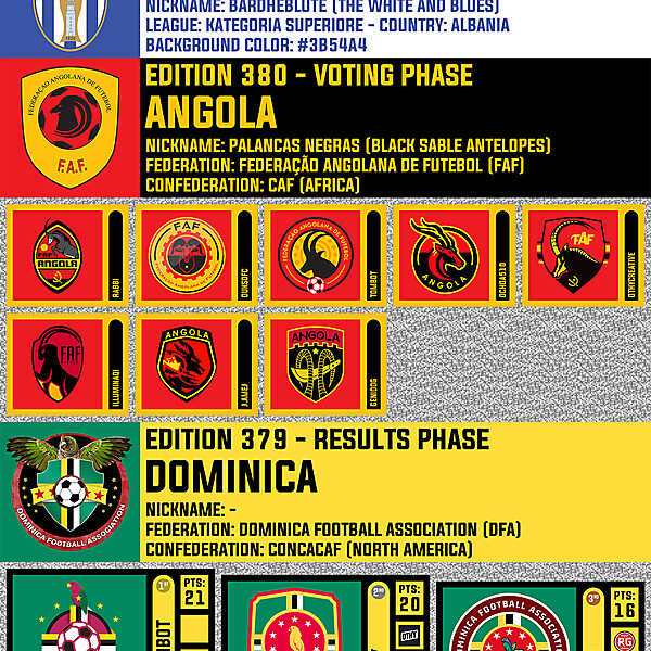 CRCW 381 - ENTRY PHASE - KF TIRANA  /  CRCW 380 - VOTING PHASE - ANGOLA  /  CRCW 379 - RESULTS PHASE - DOMINICA 