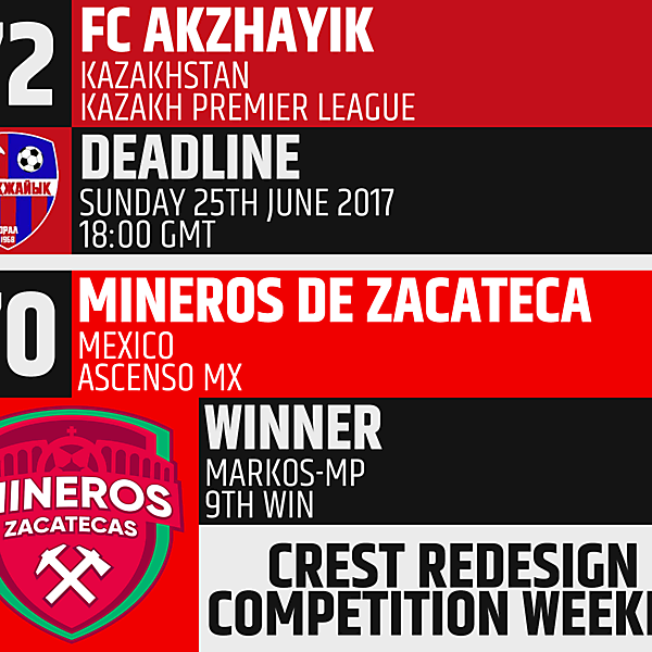 CRCW 72 - FC Akzhayik