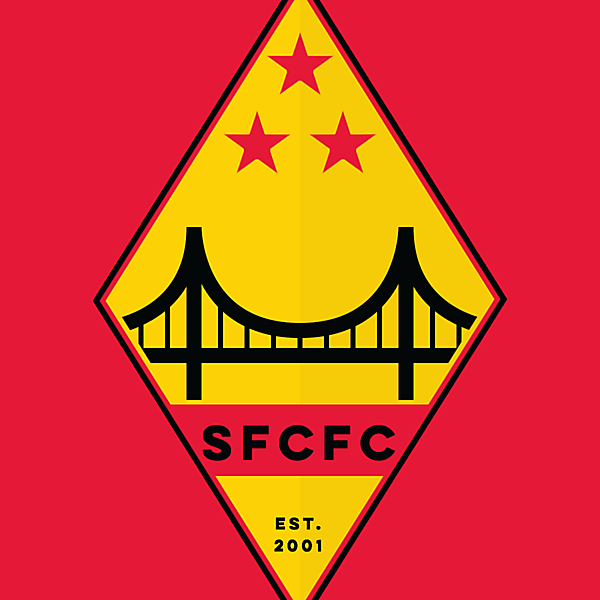 SFCFC
