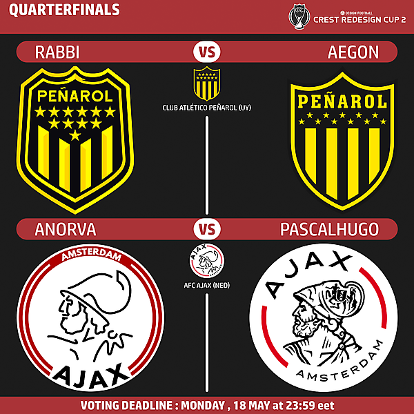CRC 2 - Quarterfinals - Leg 2 - Voting