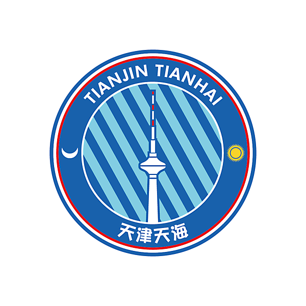 Tianjin Tianhai