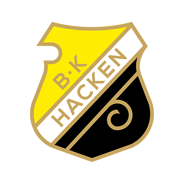 BK HACKEN – REDESIGN 