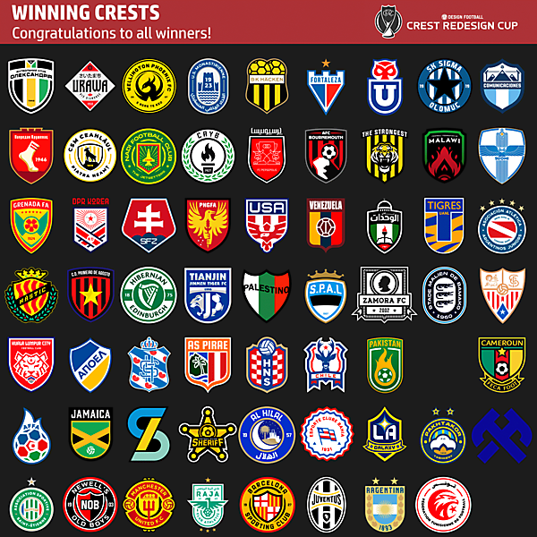 CRC 3 - Winning Crests