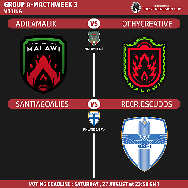 Group A Matchweek 3 - Voting