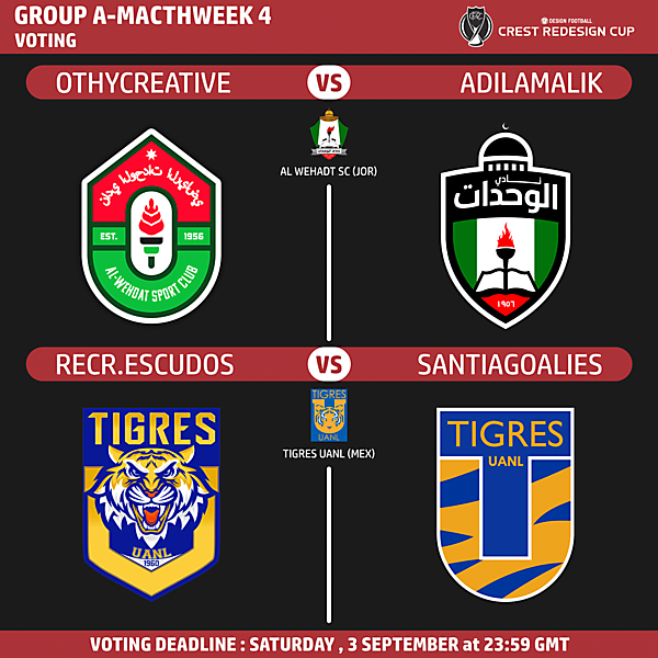 Group A Matchweek 4 - Voting