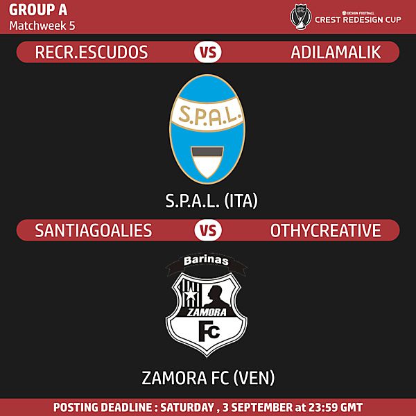 Group A Matchweek 5