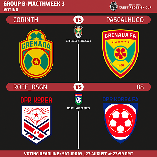 Group B Matchweek 3 - Voting