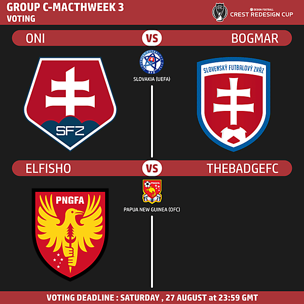 Group C Matchweek 3 - Voting