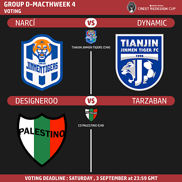 Group D Matchweek 4 - Voting