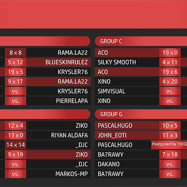 Fixture - Result Match 2
