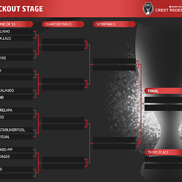 Knockout Stage Table - Round of 16