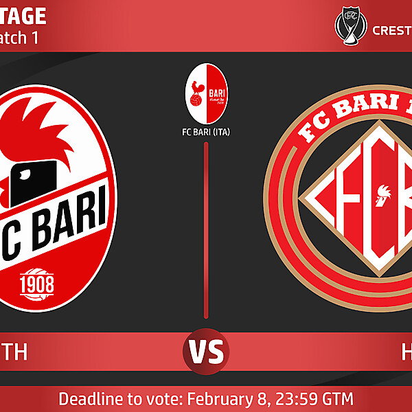[VOTING] Group A - Match 1