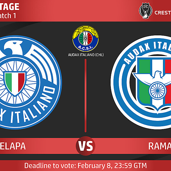 [VOTING] Group B - Match 1
