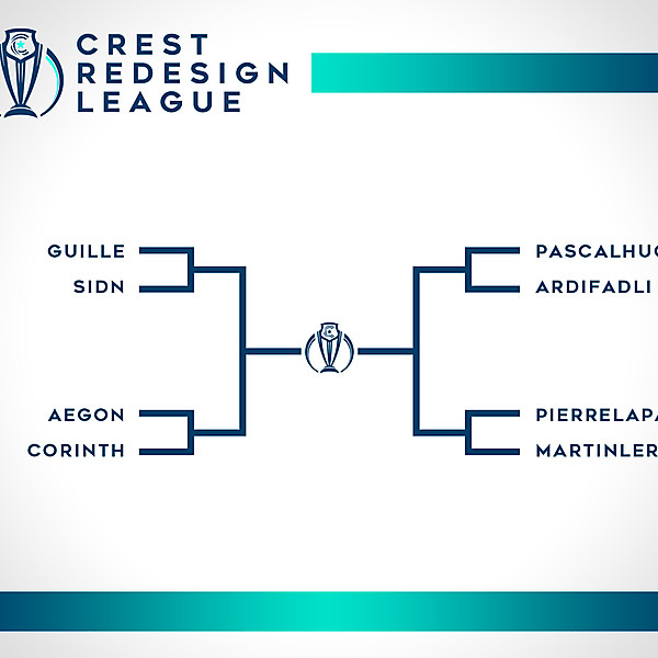 Knockout Stage