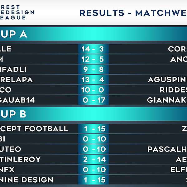 Results - Matchweek 11