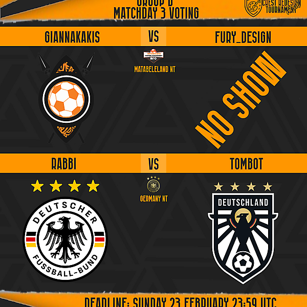 Group B/Matchday 3 Voting