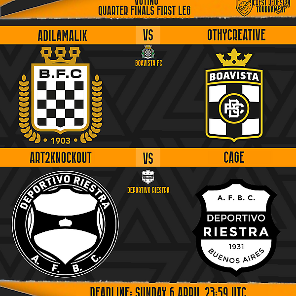 Quarter Finals 1 & 2 First Leg Voting