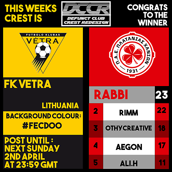 DCCR19 - FK Vėtra