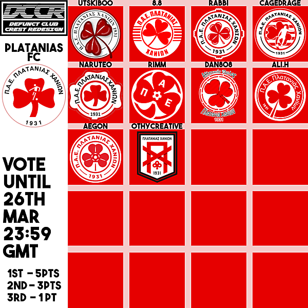 DCCR17 - Platanias F.C. - Voting
