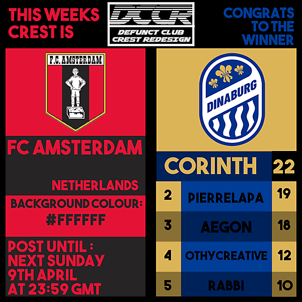 DCCR20 - F.C Amsterdam