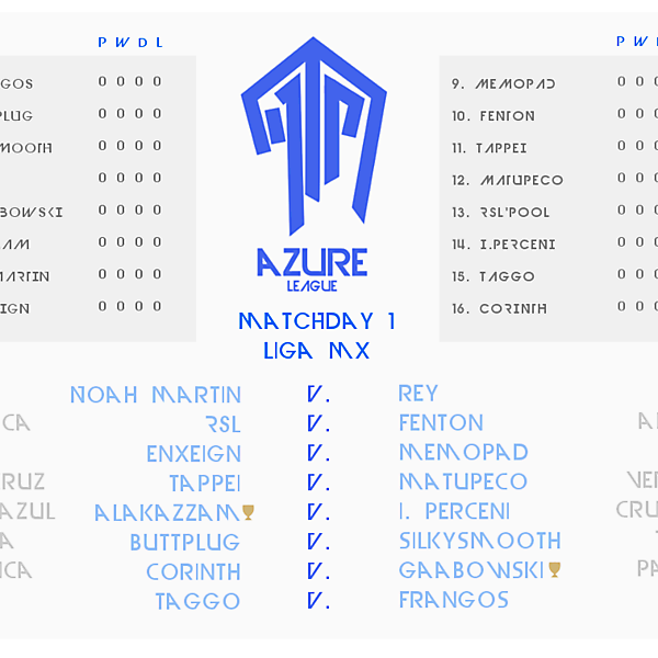 Matchday 1 Draw : Azure League