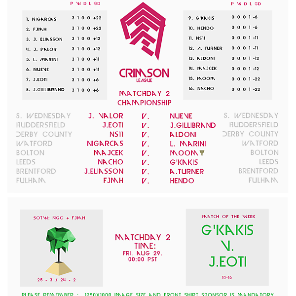 Matchday 2 Draw : Crimson League