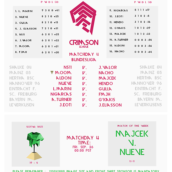 Matchday 4 Draw : Crimson League (AWAY SHIRTS)