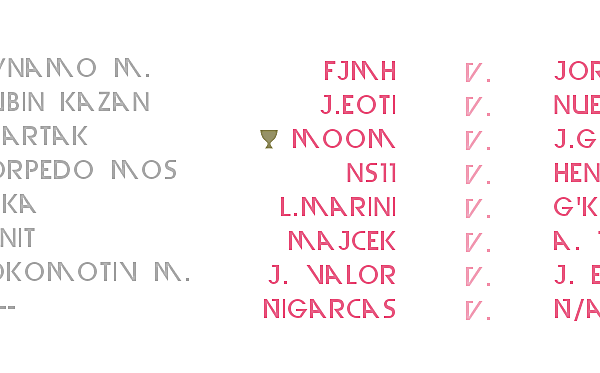 Matchday 5 Draw : Crimson League