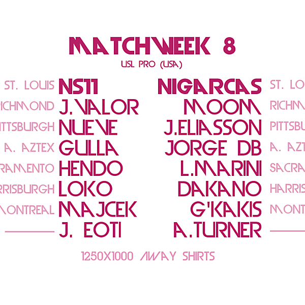 Matchday 8 Draw : Crimson League (AWAY SHIRTS)