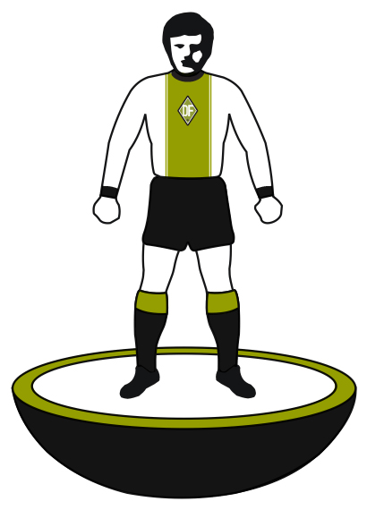 DF kit