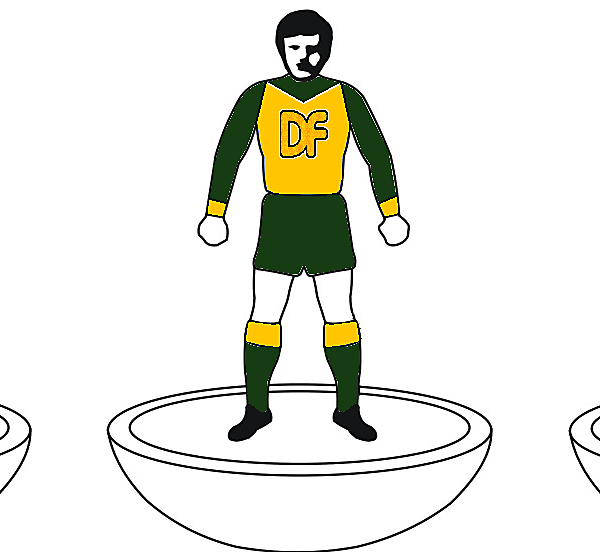 DF Kits V.4