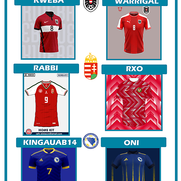 Group B Matchweek 1 Voting
