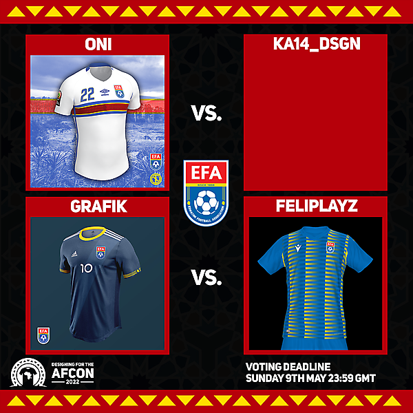 Group D Matchweek 6 Voting