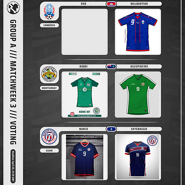Week 3 // Group A // Voting