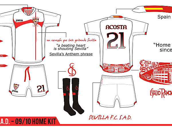 Sevilla FC SAD Home kit ver. 01