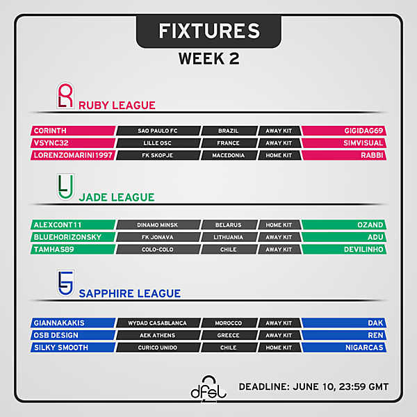 [WEEK 2] Fixtures