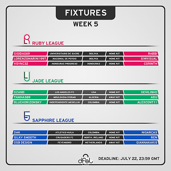 [WEEK 5] Fixtures