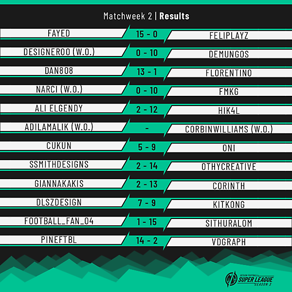 DFSL 3 | Matchweek 2 | Results