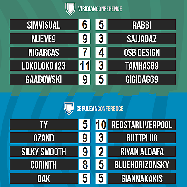 DFSL Round 1 Results