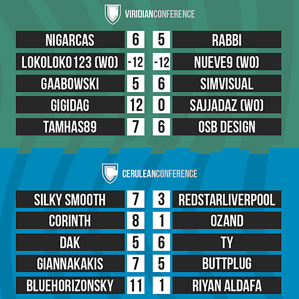DF Super League (Closed)