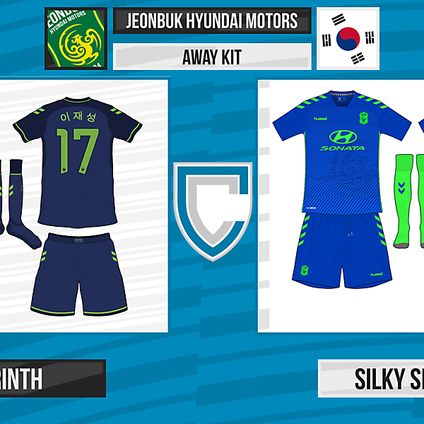 [VOTING] Corinth v. Silky Smooth