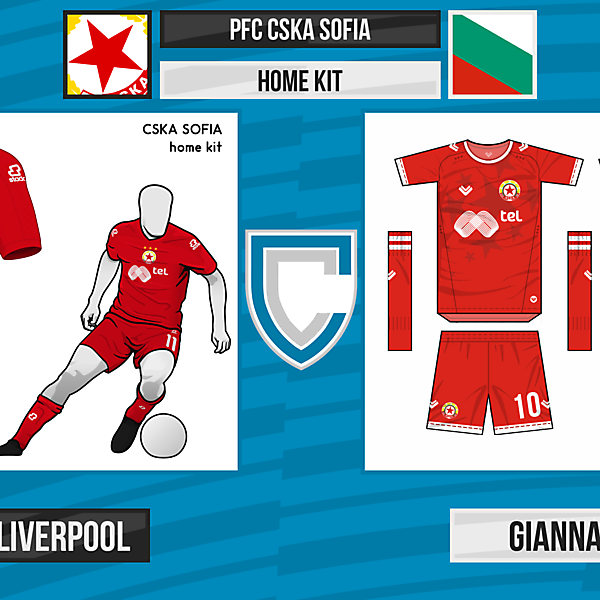 [VOTING] RedStarLiverpool v. Giannakakis