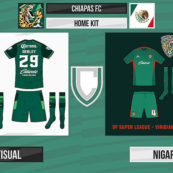 [VOTING] simvisual vs. NiGarCas