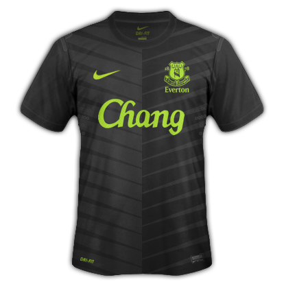 Everton fantasy kits with Nike