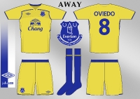 Away